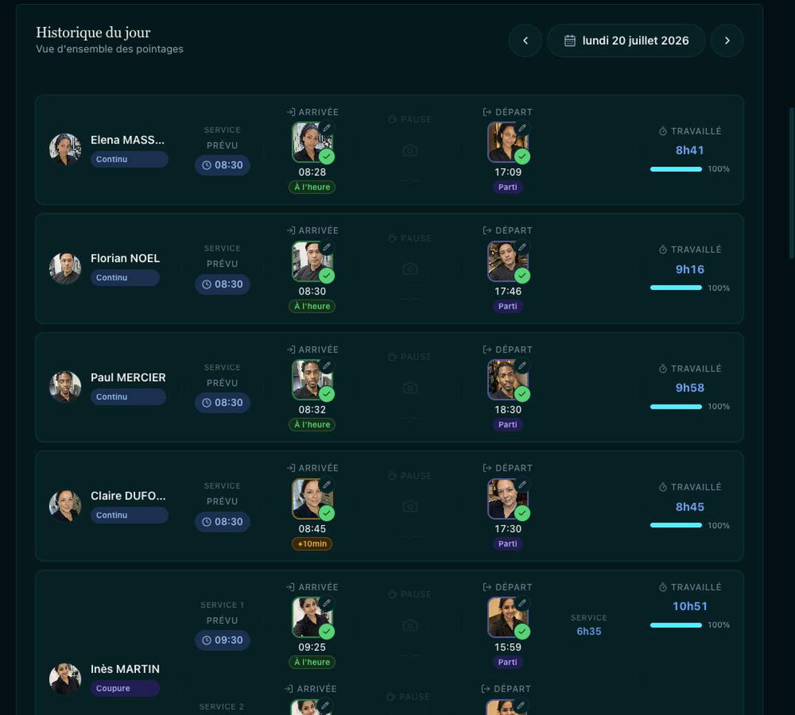 Historique de démonstration CheckIn : pointages fictifs avec portrait généré horodaté à l’arrivée et au départ