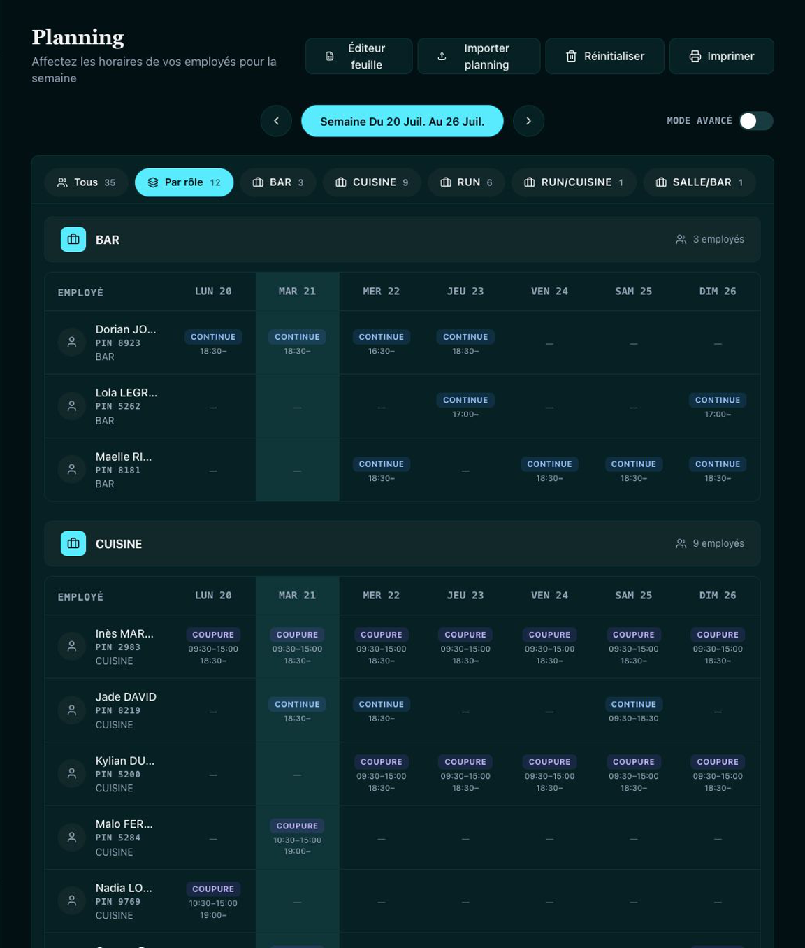 Planning de démonstration CheckIn en vue grille : équipe fictive par rôle — bar, cuisine, run, salle — avec services continu, coupure et repos sur la semaine