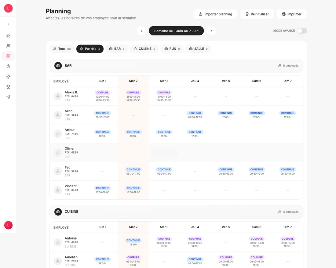Planning hebdomadaire par rôle
